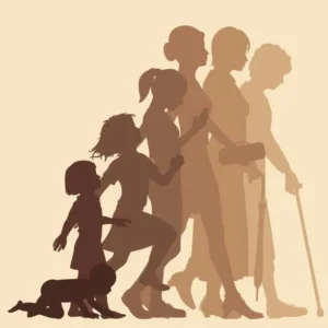 Date of Birth to Age Calculator